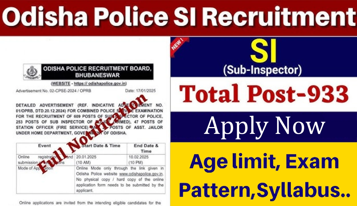 Odisha Police Recruitment 2025: