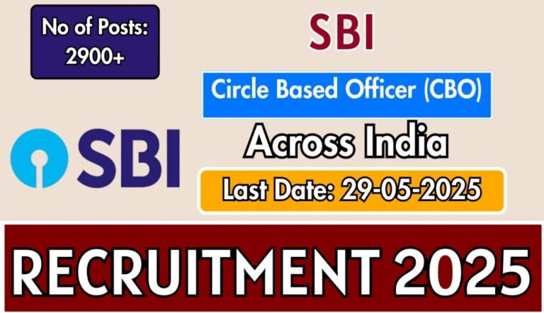 SBI Circle Based Officer Recruitment 2025