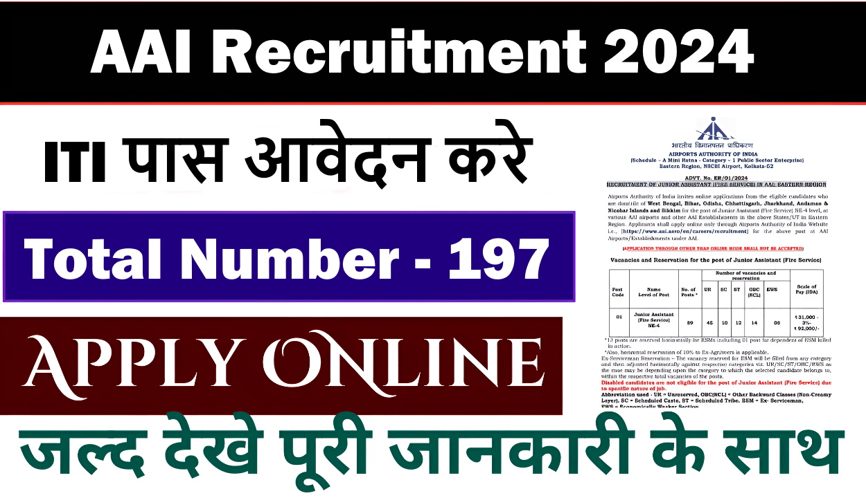 AAI Recruitment 2024