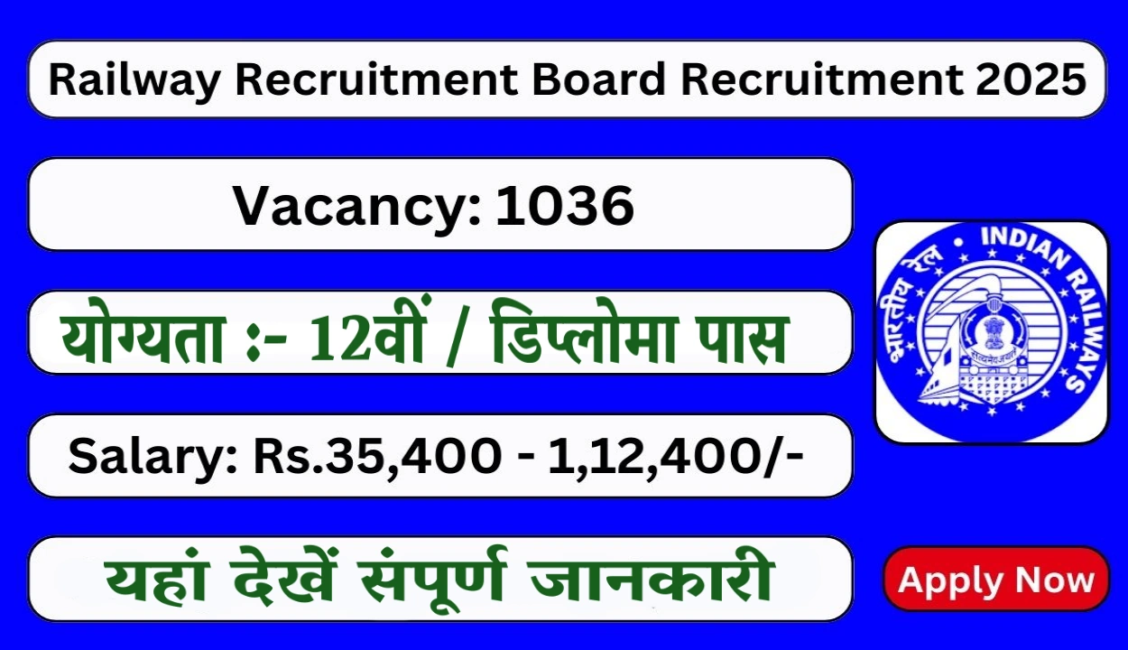 RRB Jobs