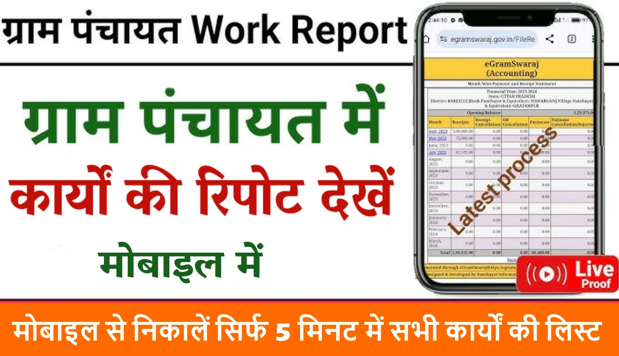 The Report of Gram Panchayat Work 2025