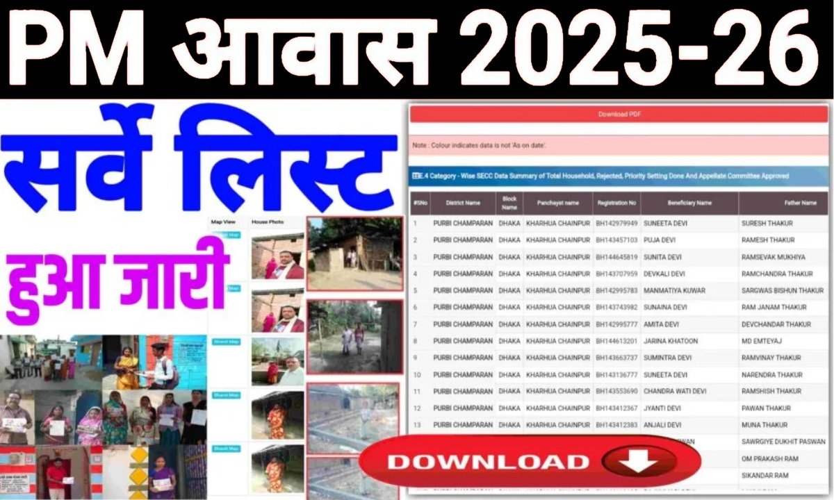 Bihar PM Awas Yojana Survey