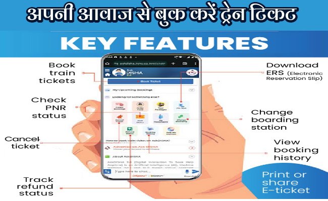 Book Train Tickets with Your Voice