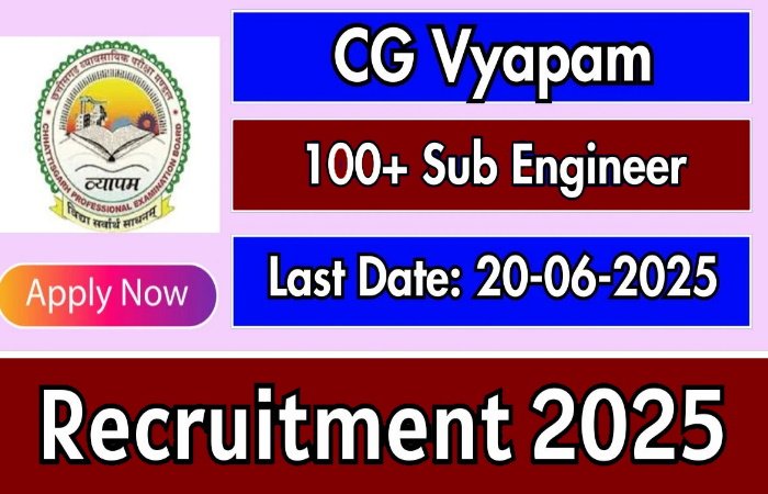 CG Vyapam Vacancy
